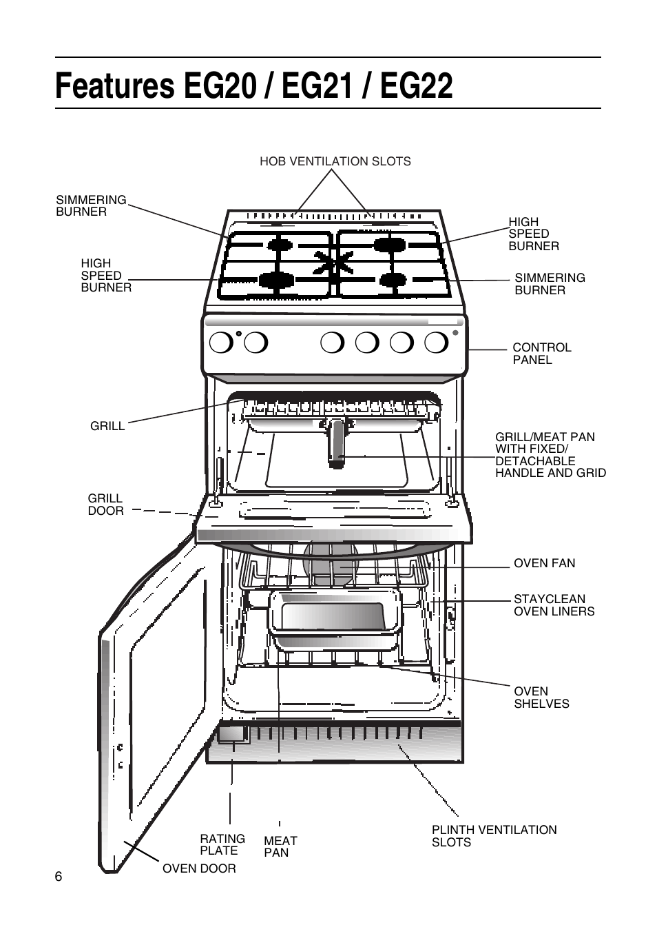 Hotpoint EG21 & EG22 User Manual | Page 6 / 32