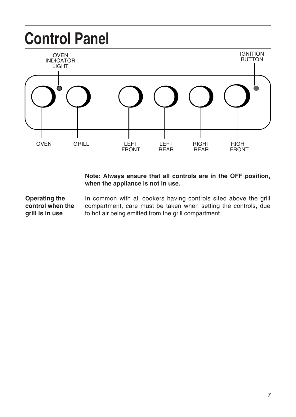 Control panel | Hotpoint EG21 & EG22 User Manual | Page 7 / 32