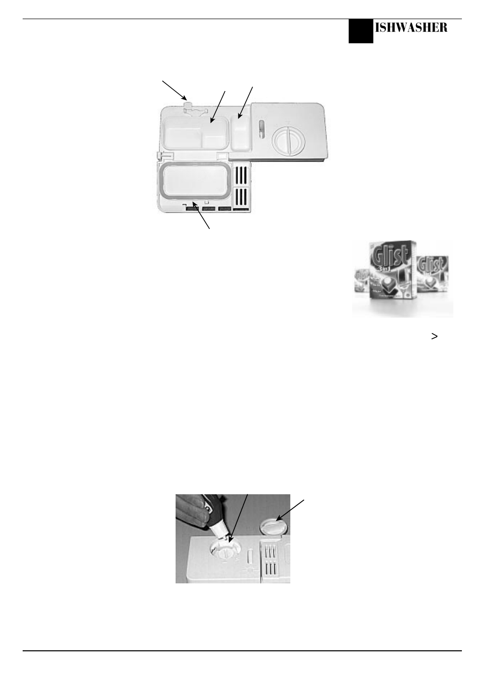 Before using your dishwasher, Ishwasher | Hotpoint SDW 60 User Manual | Page 11 / 20