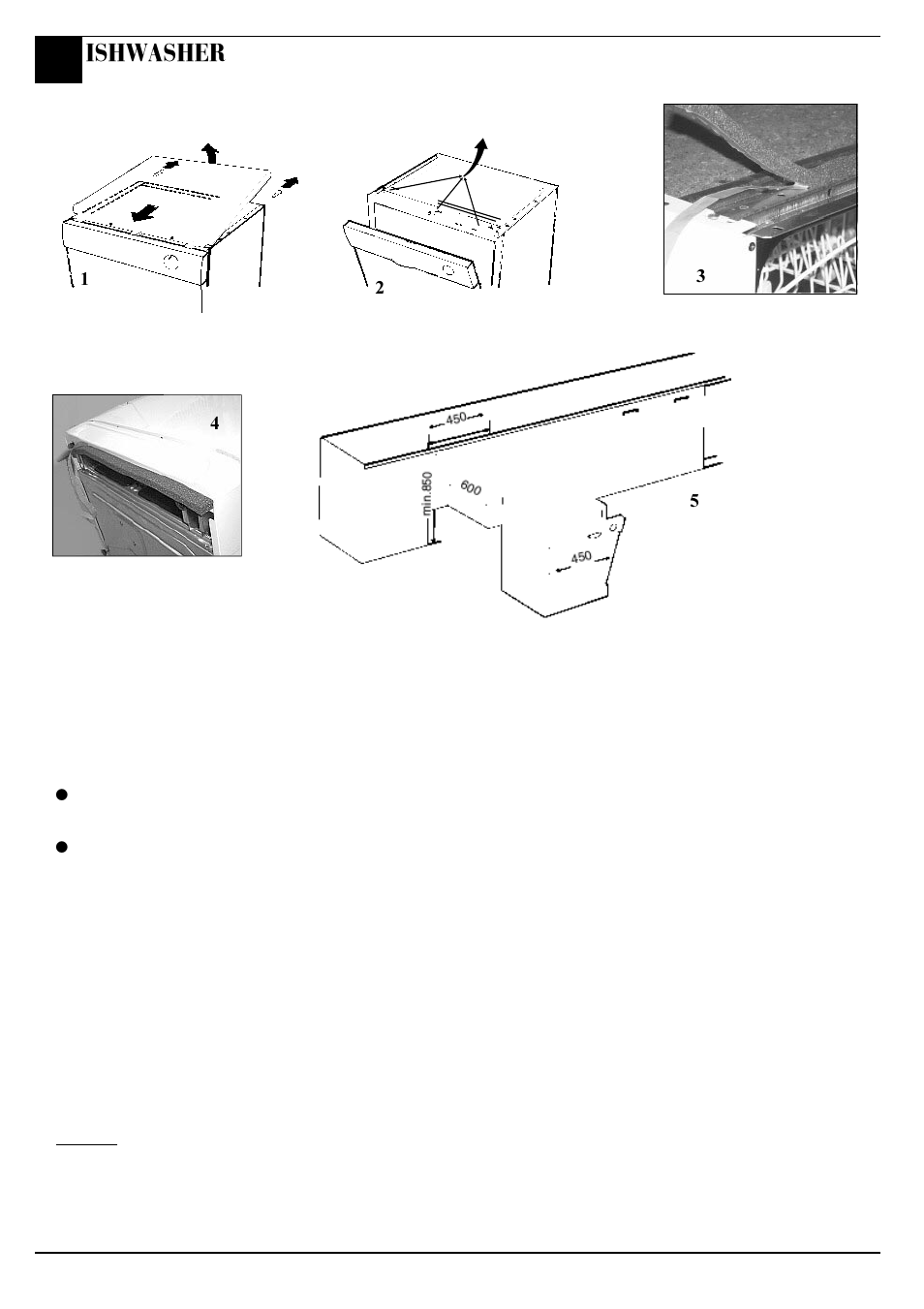 Ishwasher | Hotpoint SDW 60 User Manual | Page 6 / 20