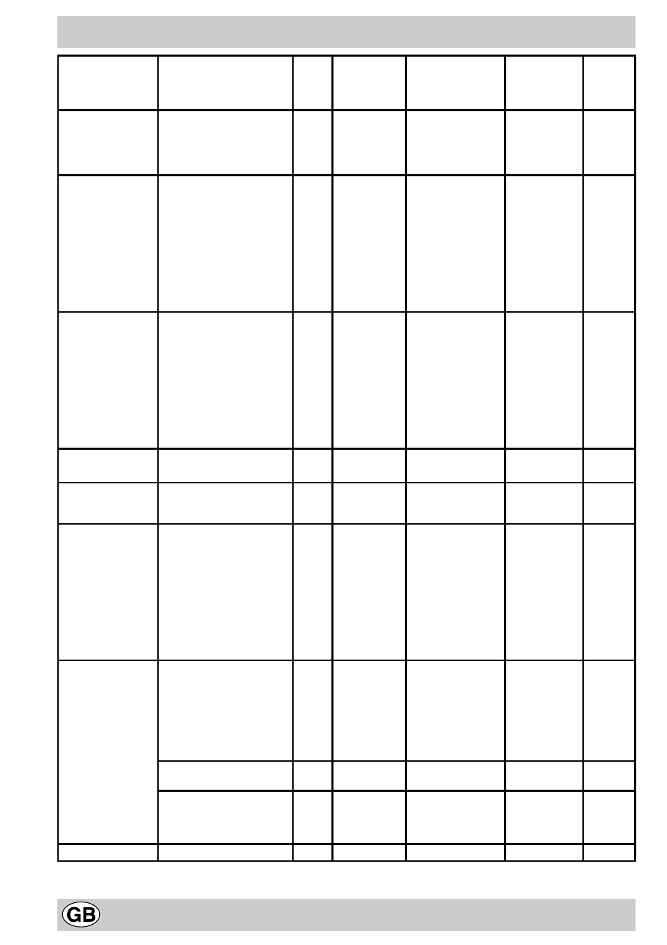 Cooking chart | Hotpoint BS63E User Manual | Page 12 / 20