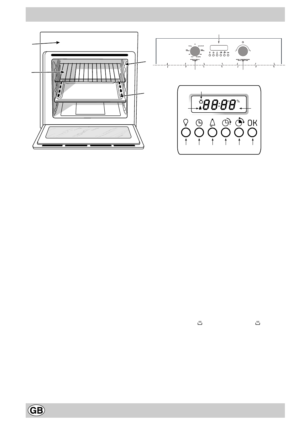 Know your oven | Hotpoint BS63E User Manual | Page 6 / 20