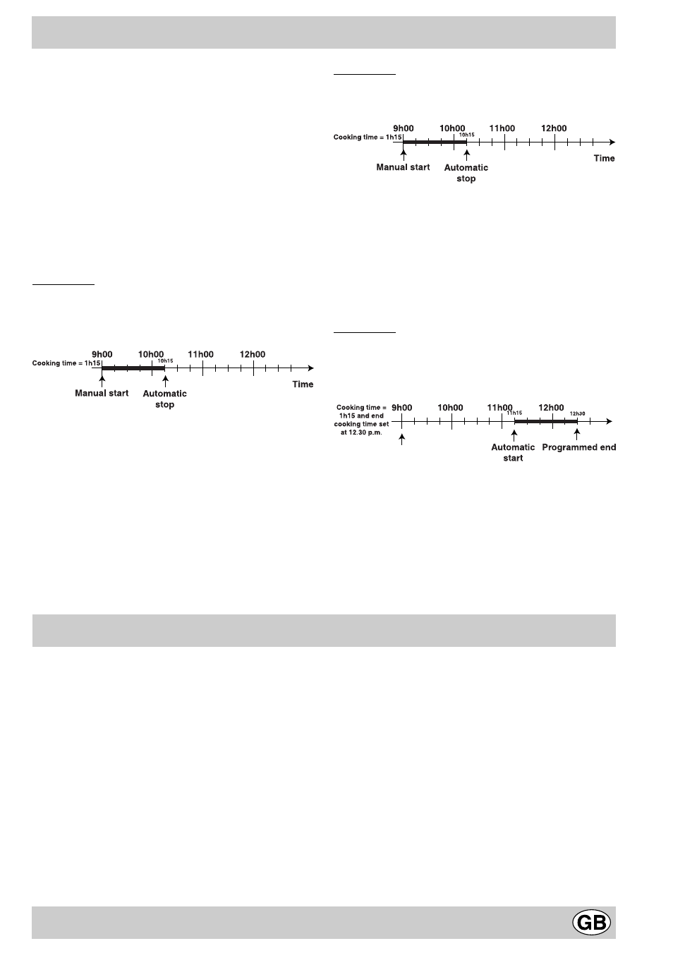 Programming the cooking mode, Do not worry if | Hotpoint BS63E User Manual | Page 9 / 20