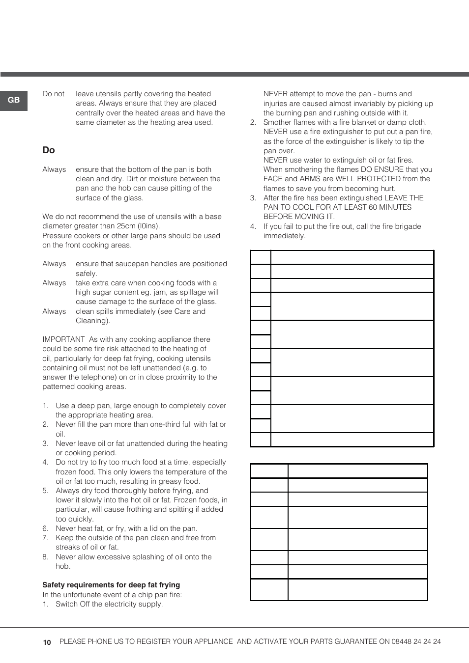 Hotpoint 50cm Electric Cooker HUE52G User Manual | Page 10 / 24