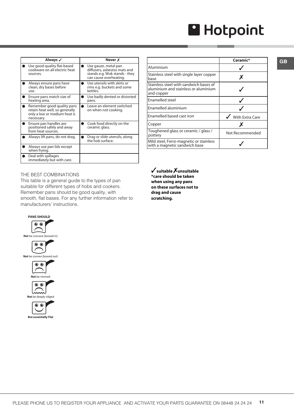 Hotpoint 50cm Electric Cooker HUE52G User Manual | Page 11 / 24