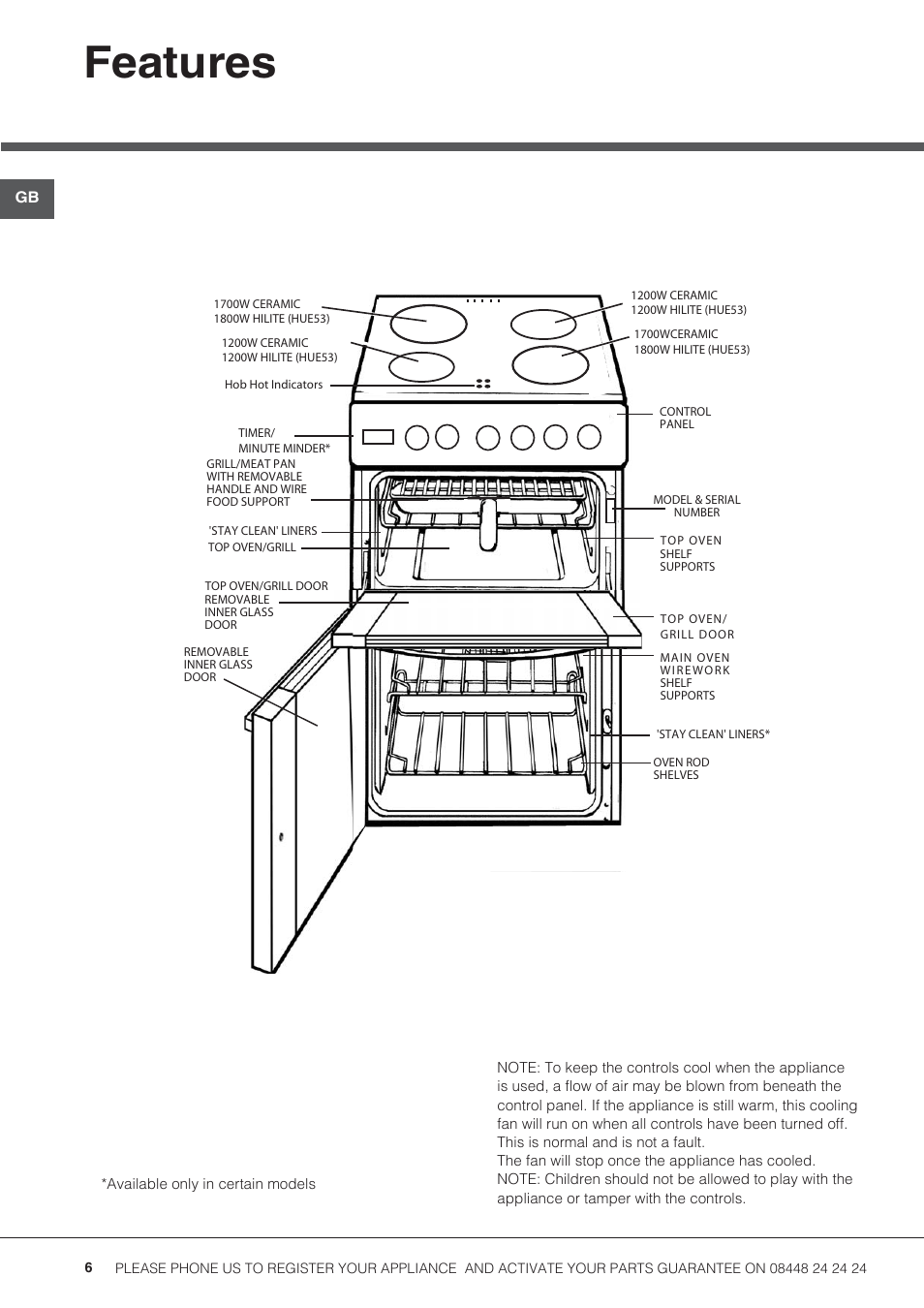 Features | Hotpoint 50cm Electric Cooker HUE52G User Manual | Page 6 / 24