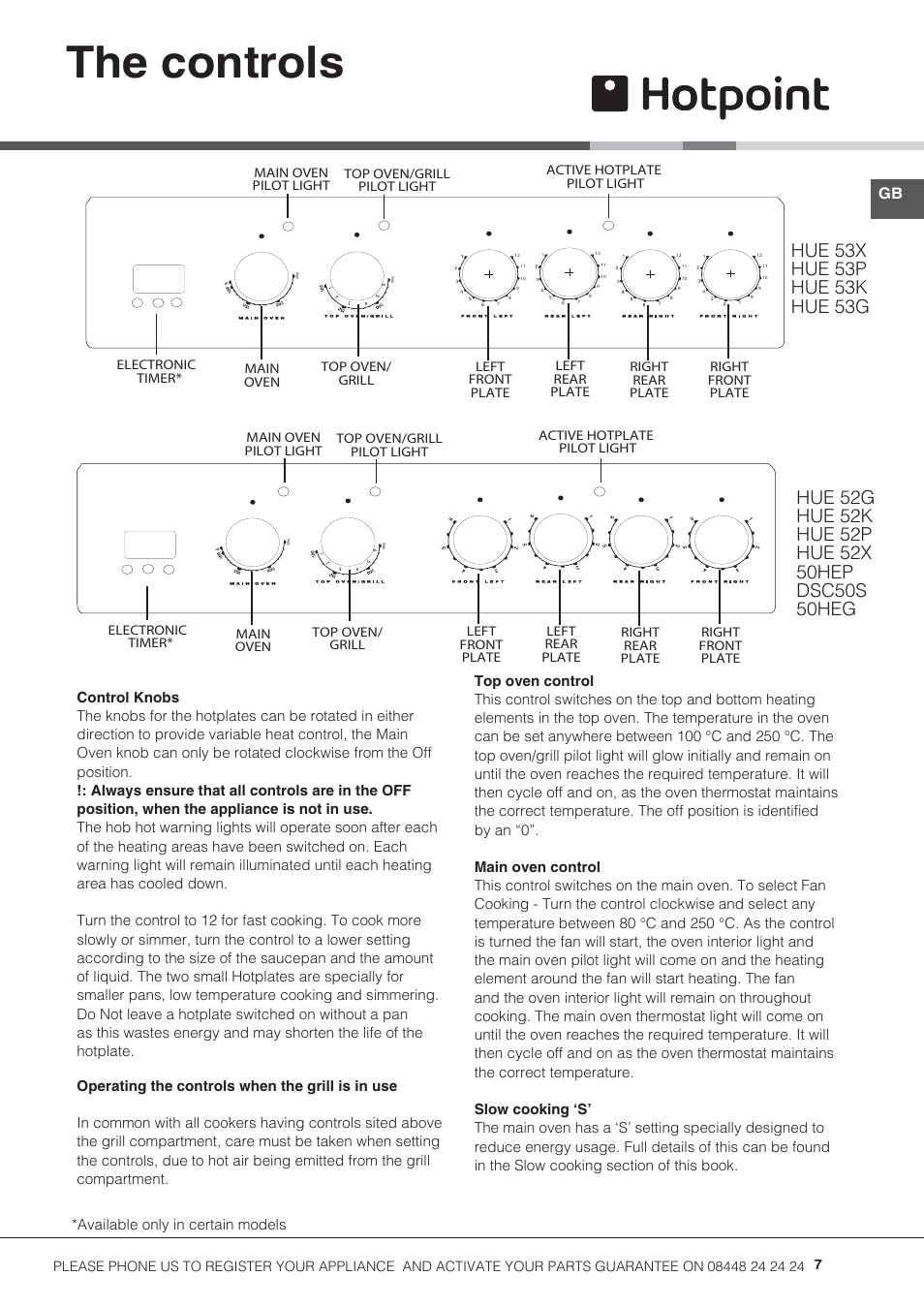 The controls | Hotpoint 50cm Electric Cooker HUE52G User Manual | Page 7 / 24