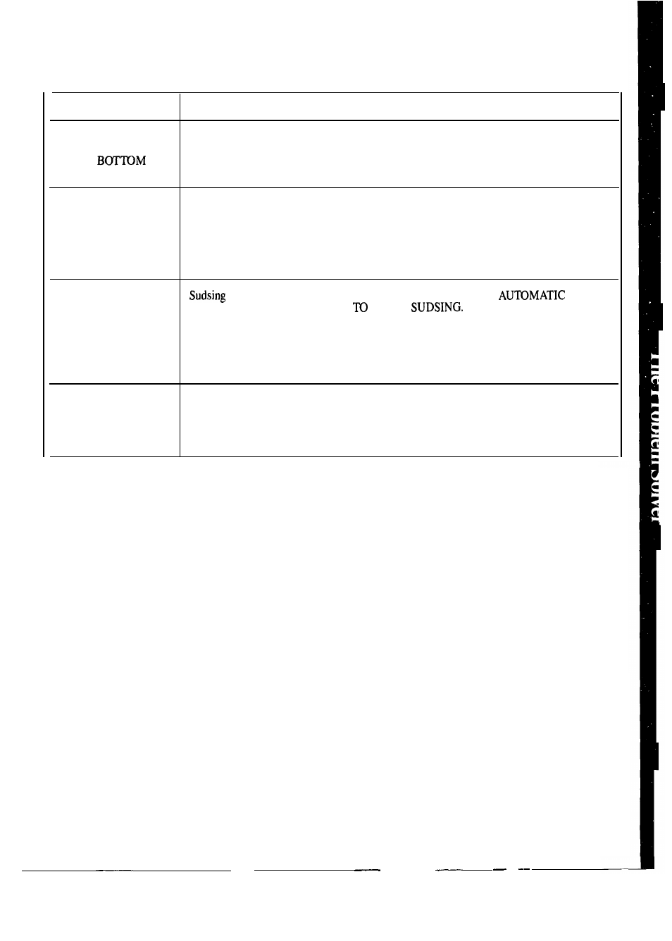 Hotpoint HDA1OOOK User Manual | Page 13 / 16