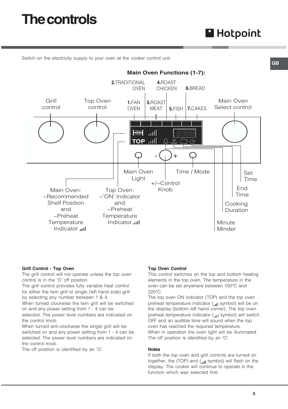 The controls | Hotpoint UQ89I User Manual | Page 5 / 32