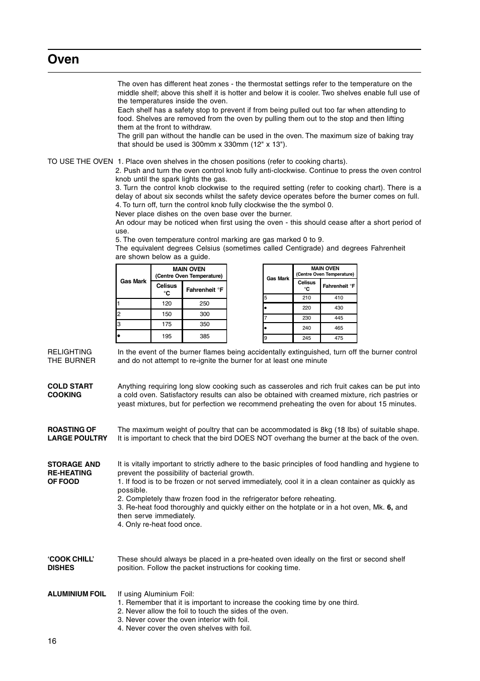 Oven | Hotpoint GW38K User Manual | Page 16 / 28