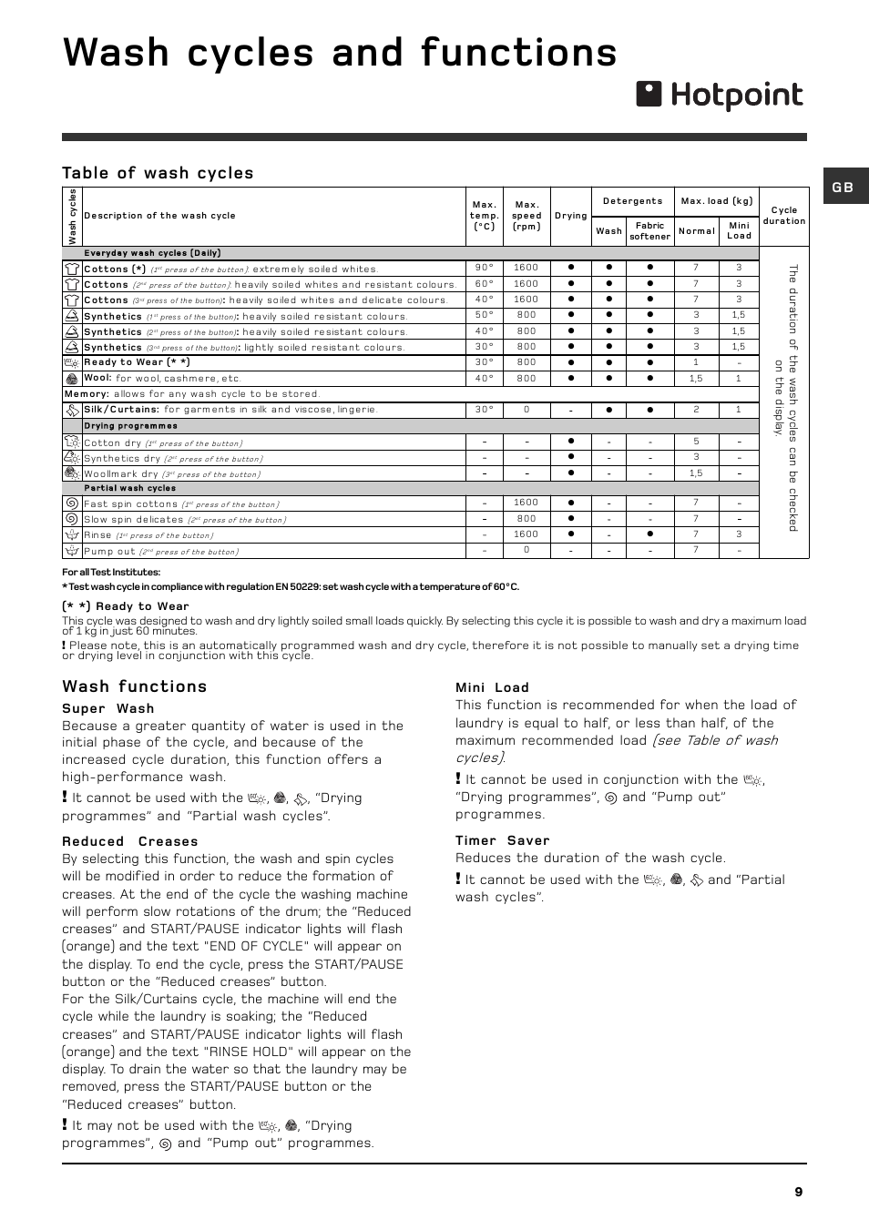 Wash cycles and functions, Table of wash cycles, Wash functions | Hotpoint wdd960 User Manual | Page 9 / 16