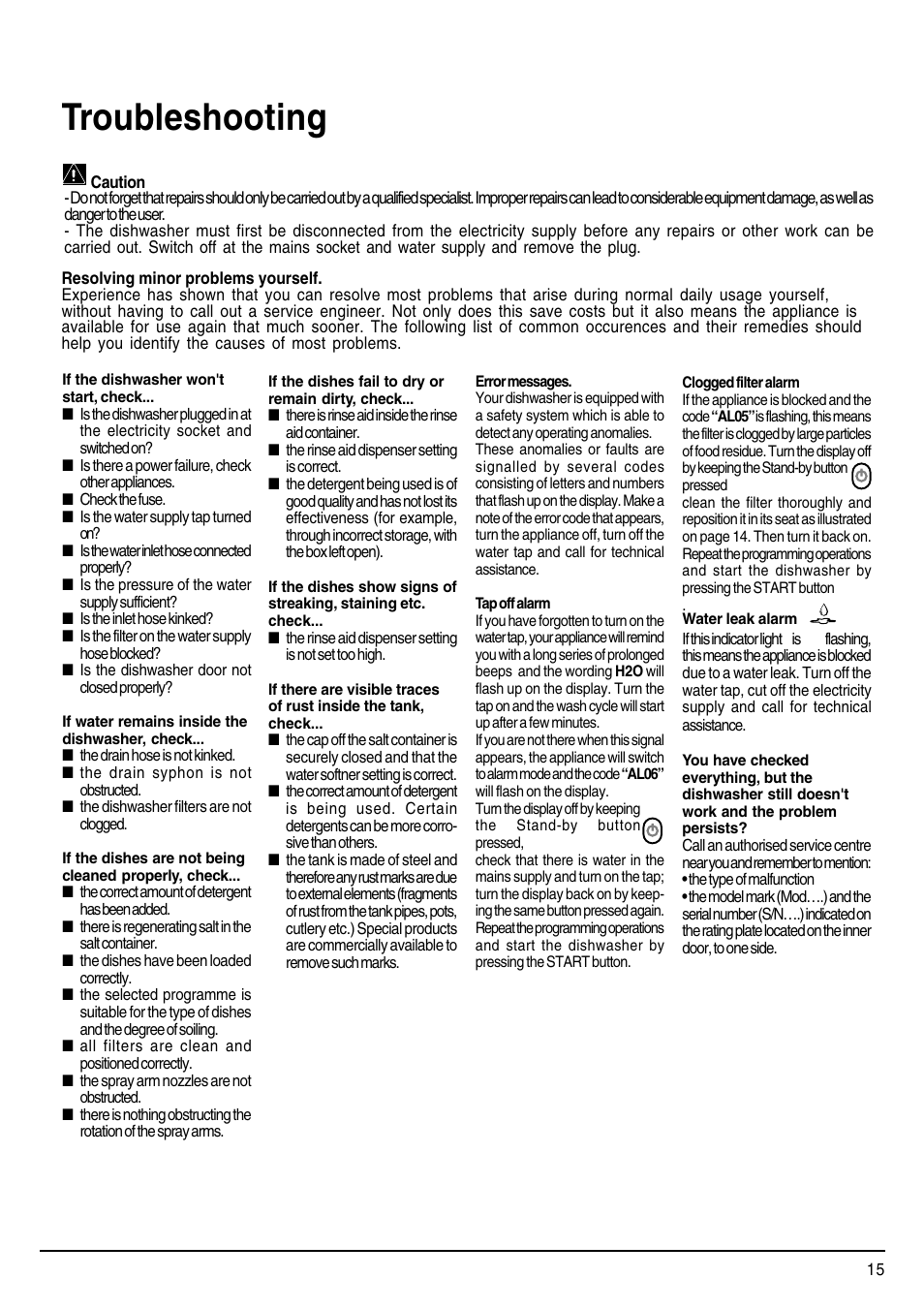 Troubleshooting | Hotpoint SDW80 User Manual | Page 15 / 20