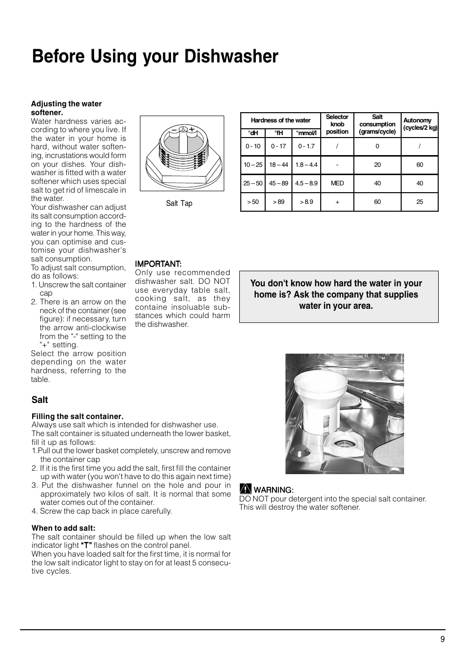 Before using your dishwasher, Salt | Hotpoint SDW80 User Manual | Page 9 / 20