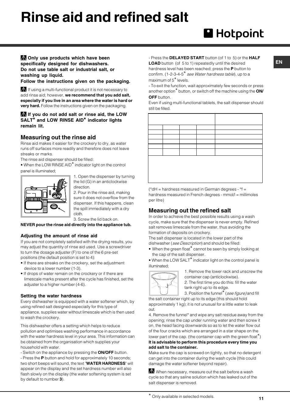 Rinse aid and refined salt, Measuring out the rinse aid, Measuring out the refined salt | Hotpoint FDUD4212 User Manual | Page 11 / 16