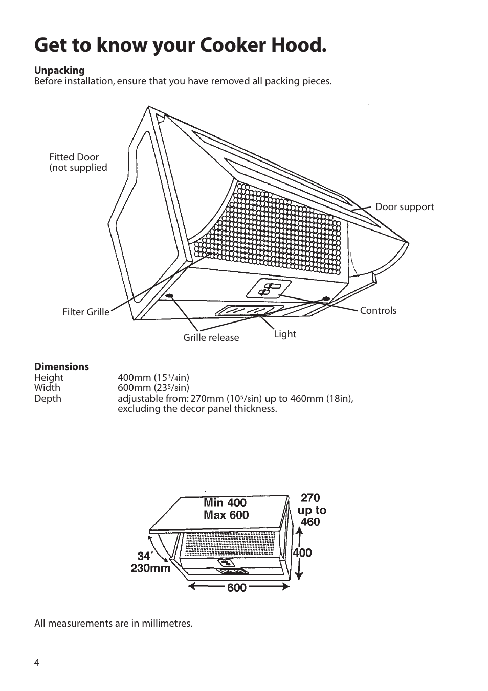 Get to know your cooker hood | Hotpoint HTN40 User Manual | Page 4 / 16