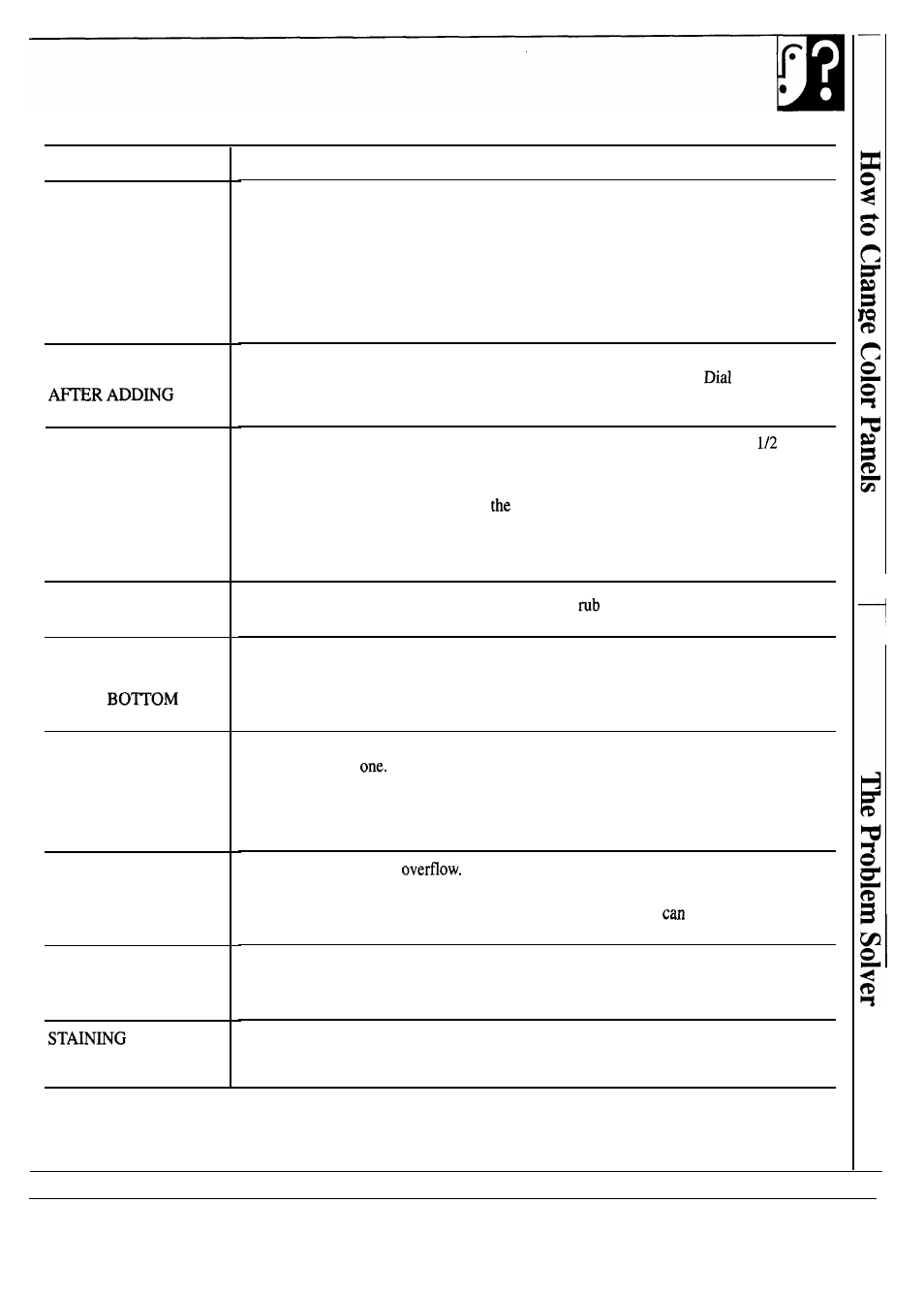 Hotpoint HDA130S User Manual | Page 13 / 16