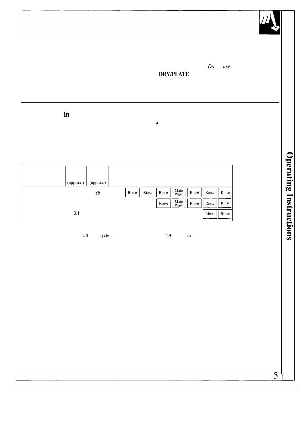 Cycle selection, Cycle selection hints, What happens each cycle | Hotpoint HDA130S User Manual | Page 5 / 16