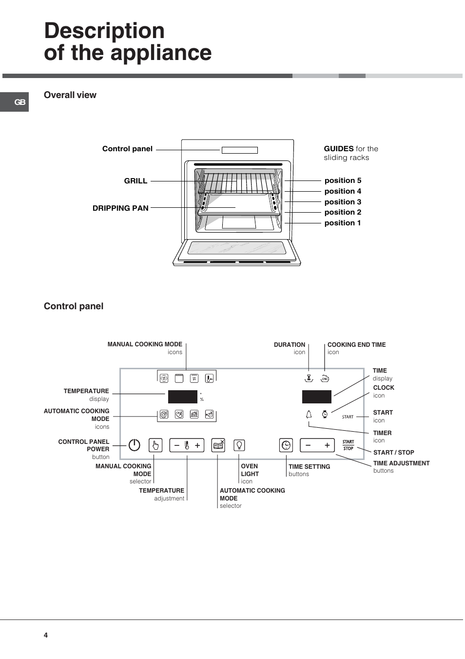 Description of the appliance, Overall view control panel | Hotpoint SE1012X User Manual | Page 4 / 16