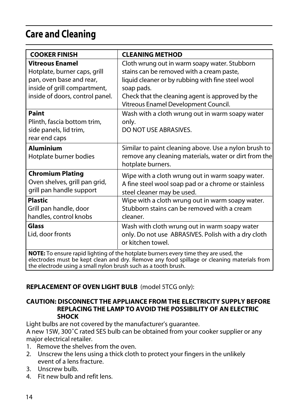 Care and cleaning | Hotpoint 5TCG User Manual | Page 16 / 24