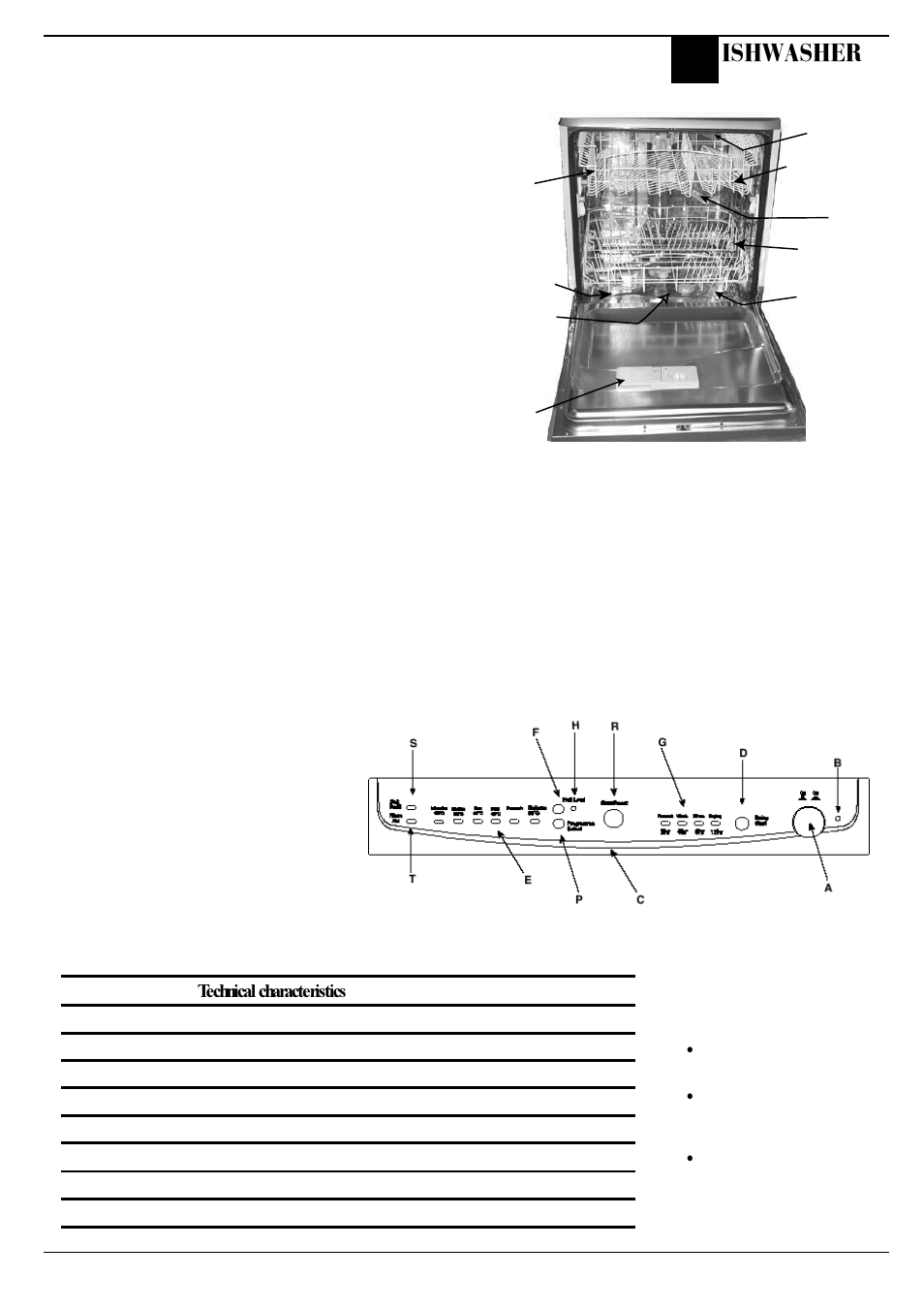 Getting to know your dishwasher the controls, Ishwasher | Hotpoint FDW65 User Manual | Page 11 / 28
