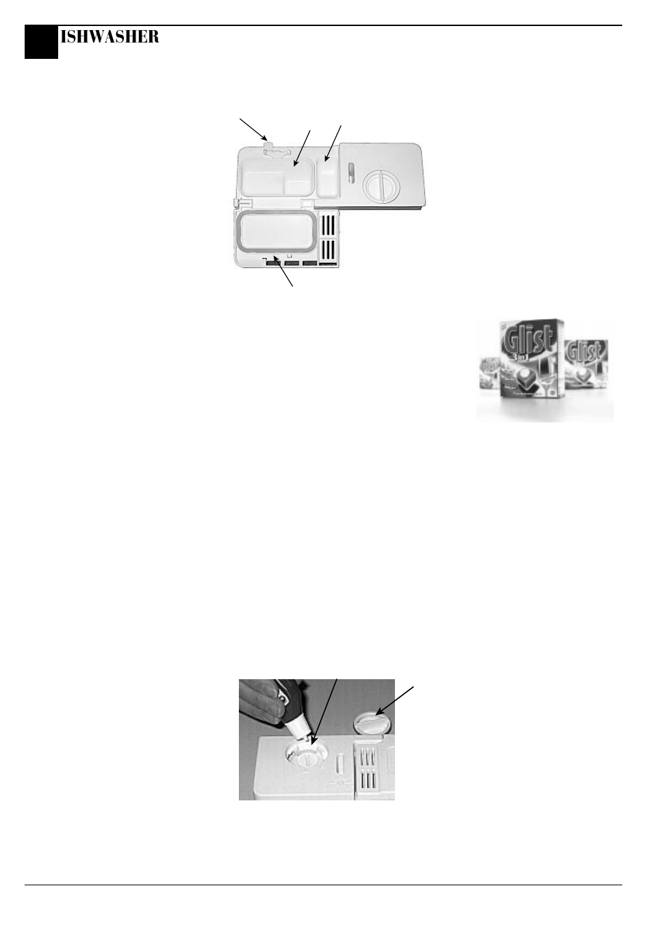 Before using your dishwasher, Ishwasher | Hotpoint FDW65 User Manual | Page 8 / 28