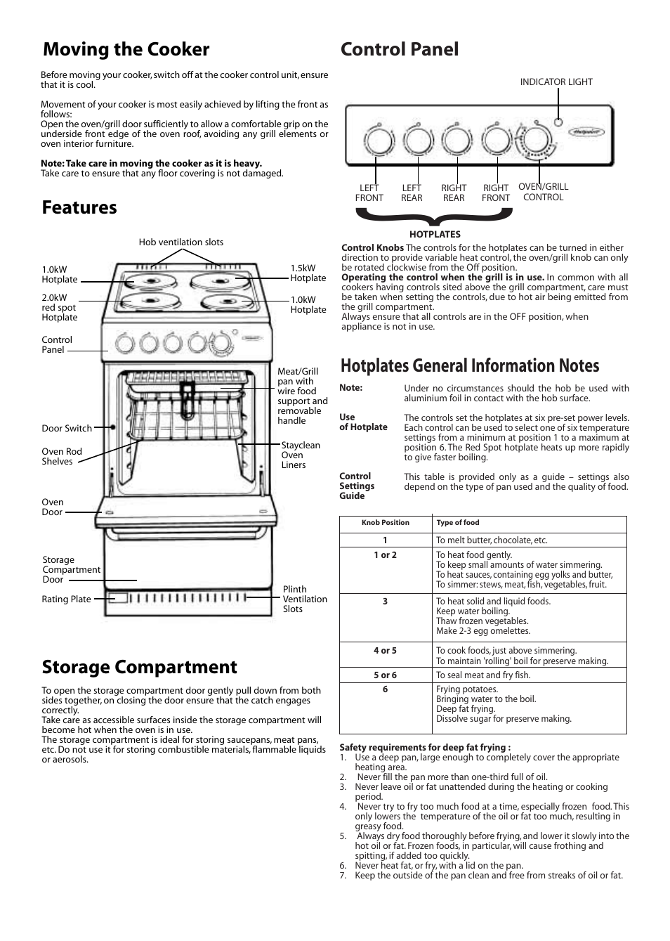 Control panel, Storage compartment features, Moving the cooker | Hotpoint EW11E User Manual | Page 2 / 6