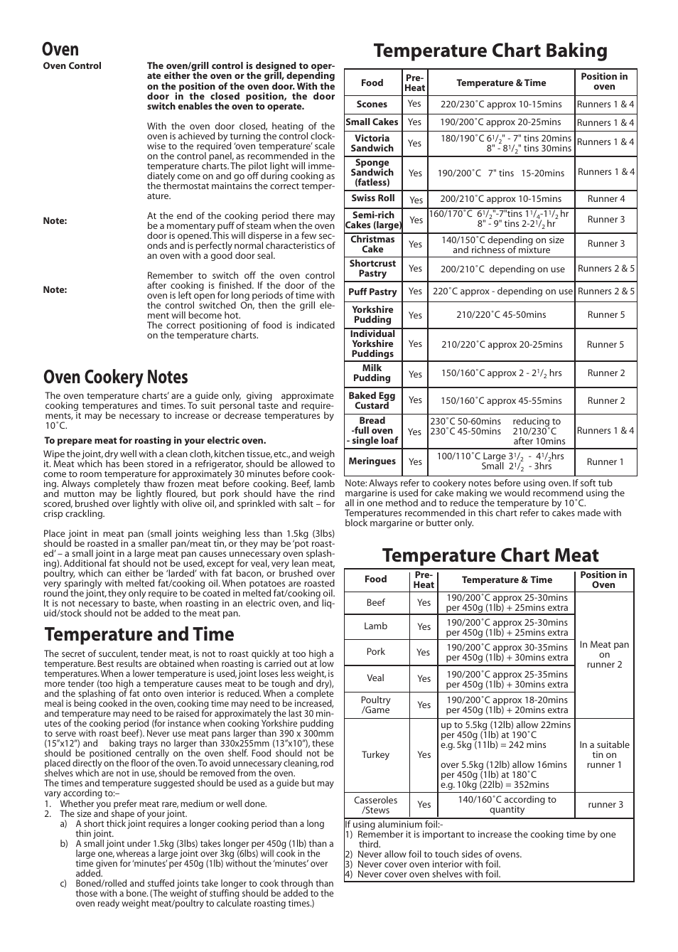 Oven, Temperature and time, Temperature chart baking temperature chart meat | Hotpoint EW11E User Manual | Page 4 / 6