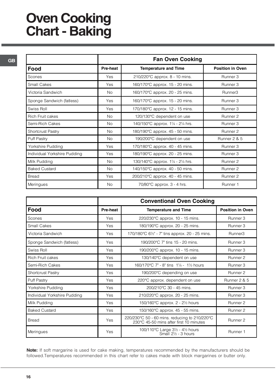 Oven cooking chart - baking, Conventional oven cooking food | Hotpoint EG1000GX User Manual | Page 16 / 32