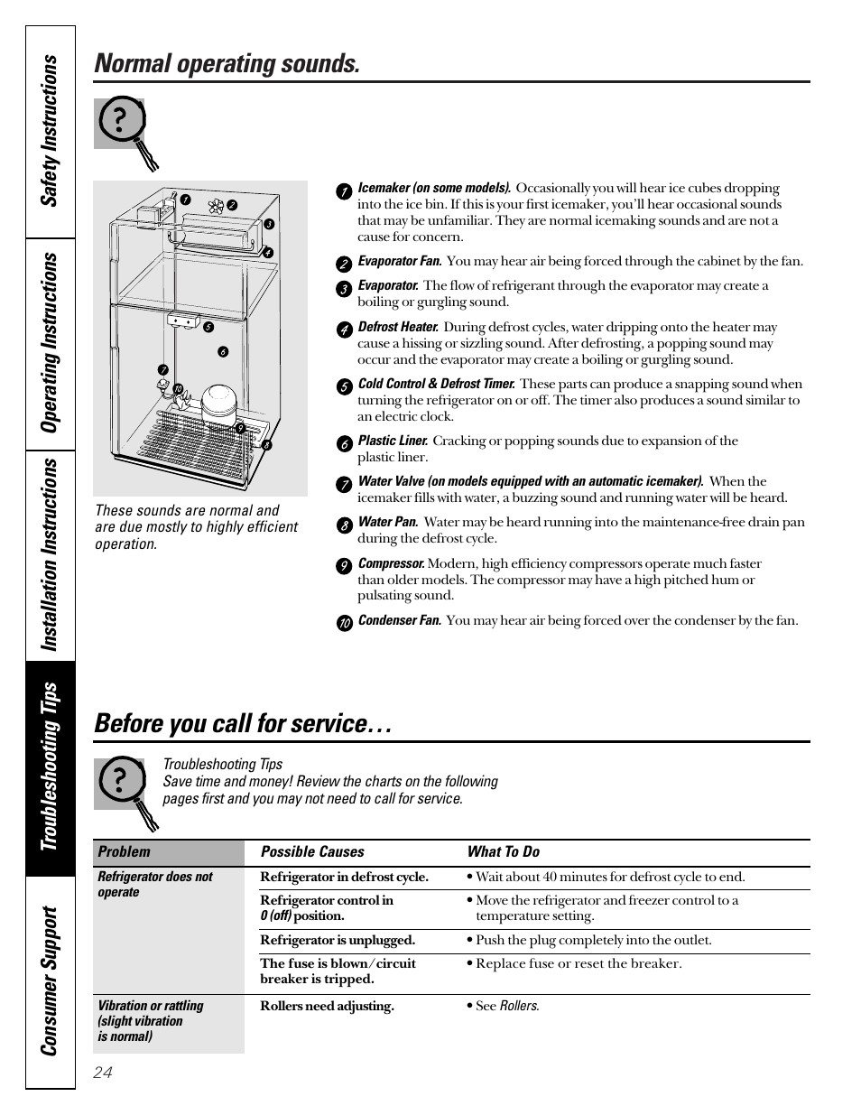 Before you call for service, Normal operating sounds, Before you call for service –26 | Hotpoint 18 User Manual | Page 24 / 32