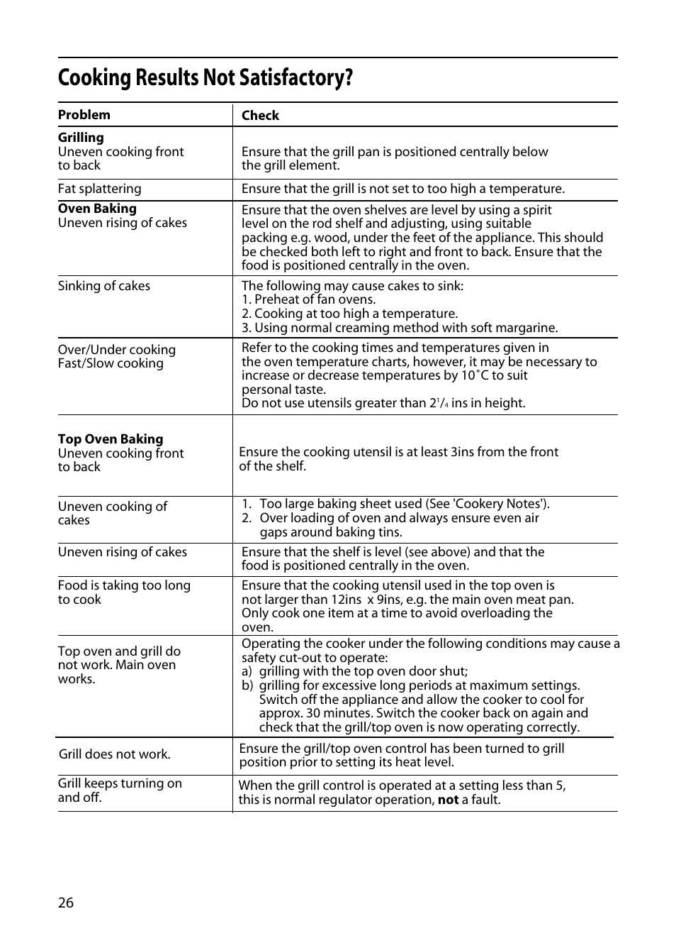 Cooking results not satisfactory | Hotpoint EDC51 User Manual | Page 26 / 28