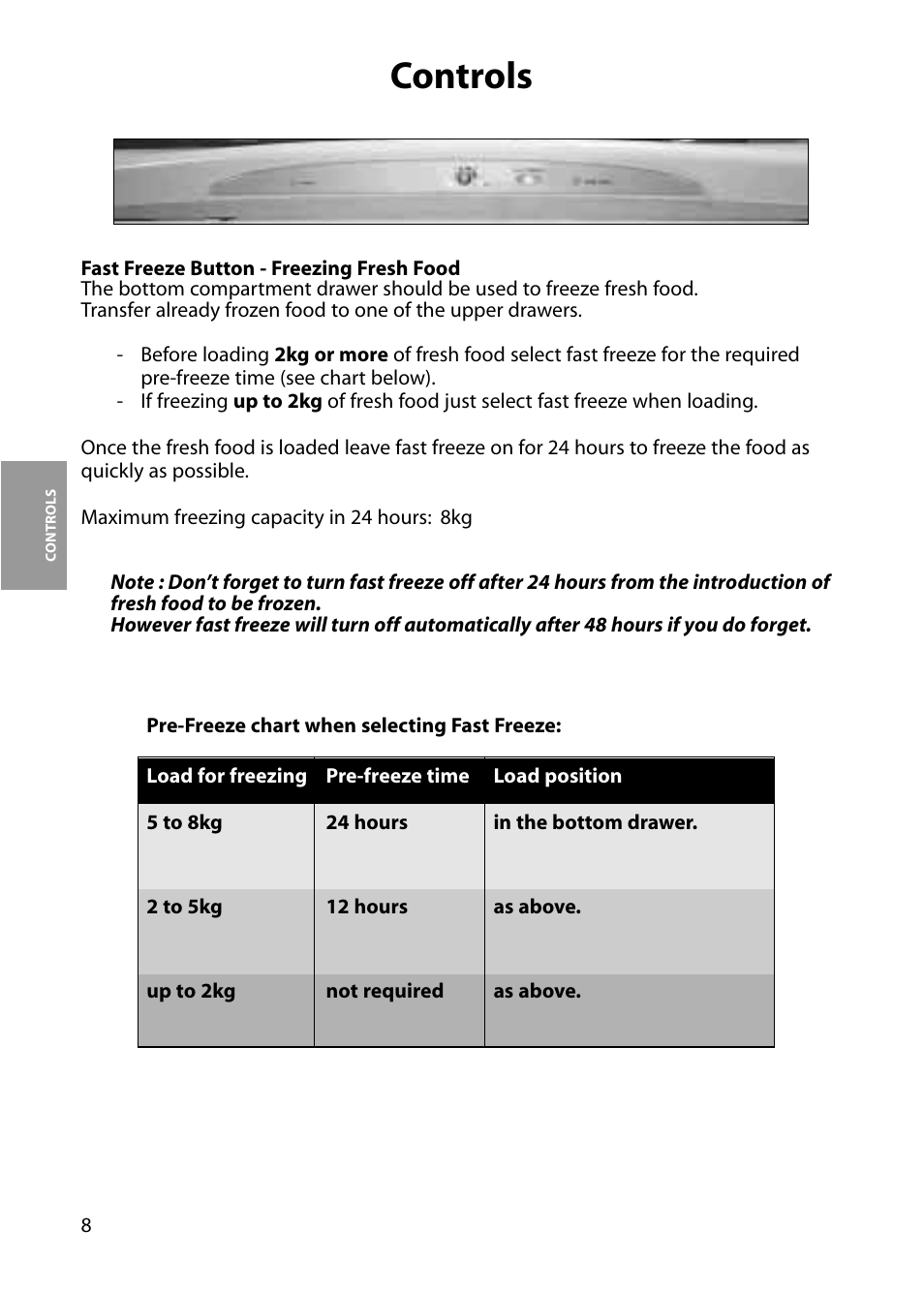 Controls | Hotpoint FZA30 User Manual | Page 8 / 20