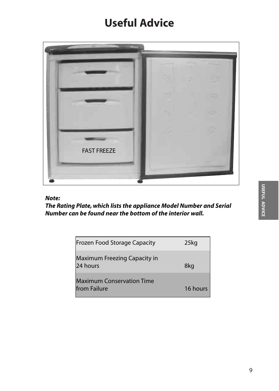 Useful advice | Hotpoint FZA30 User Manual | Page 9 / 20