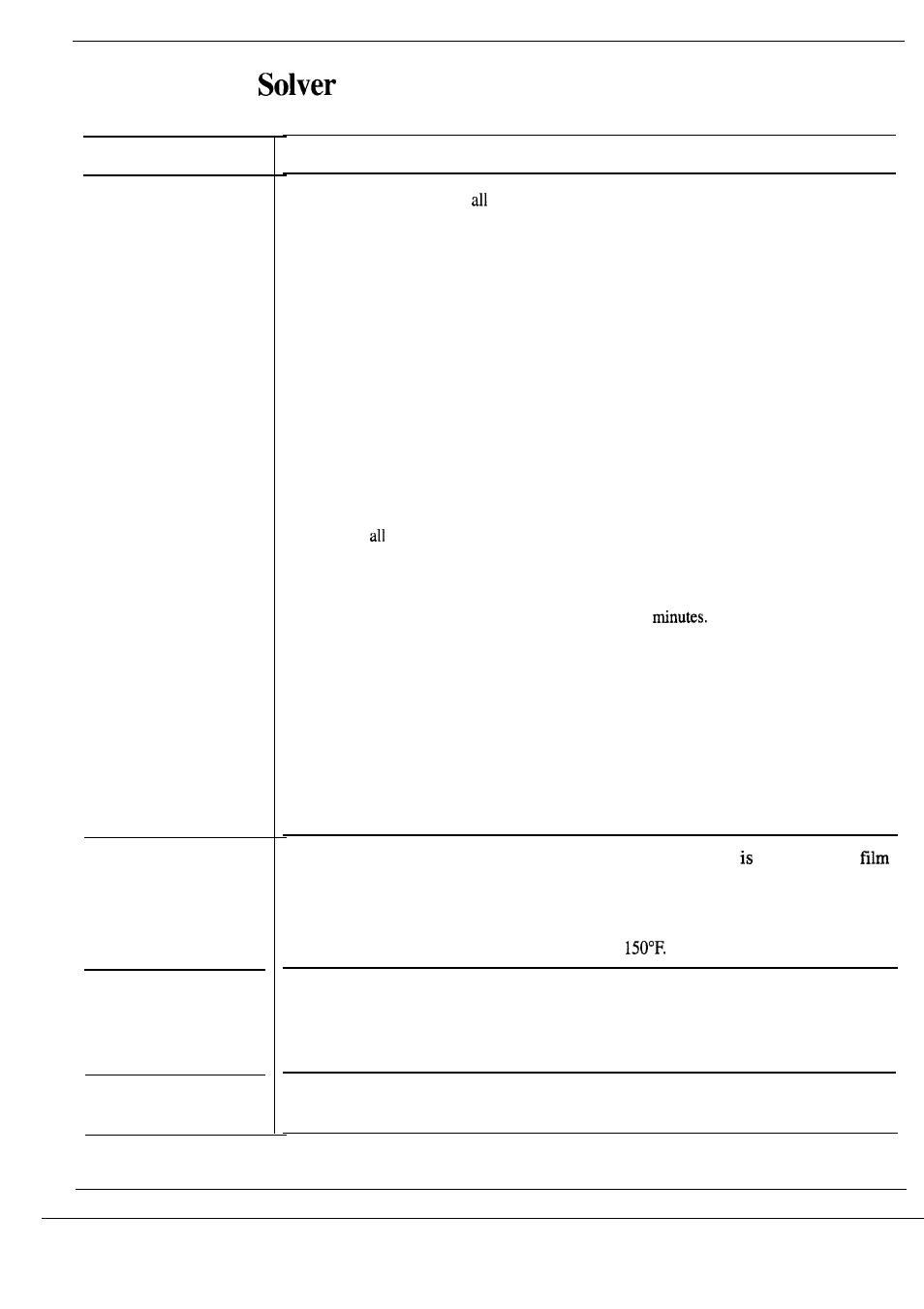 The problem | Hotpoint HDA489 User Manual | Page 12 / 16