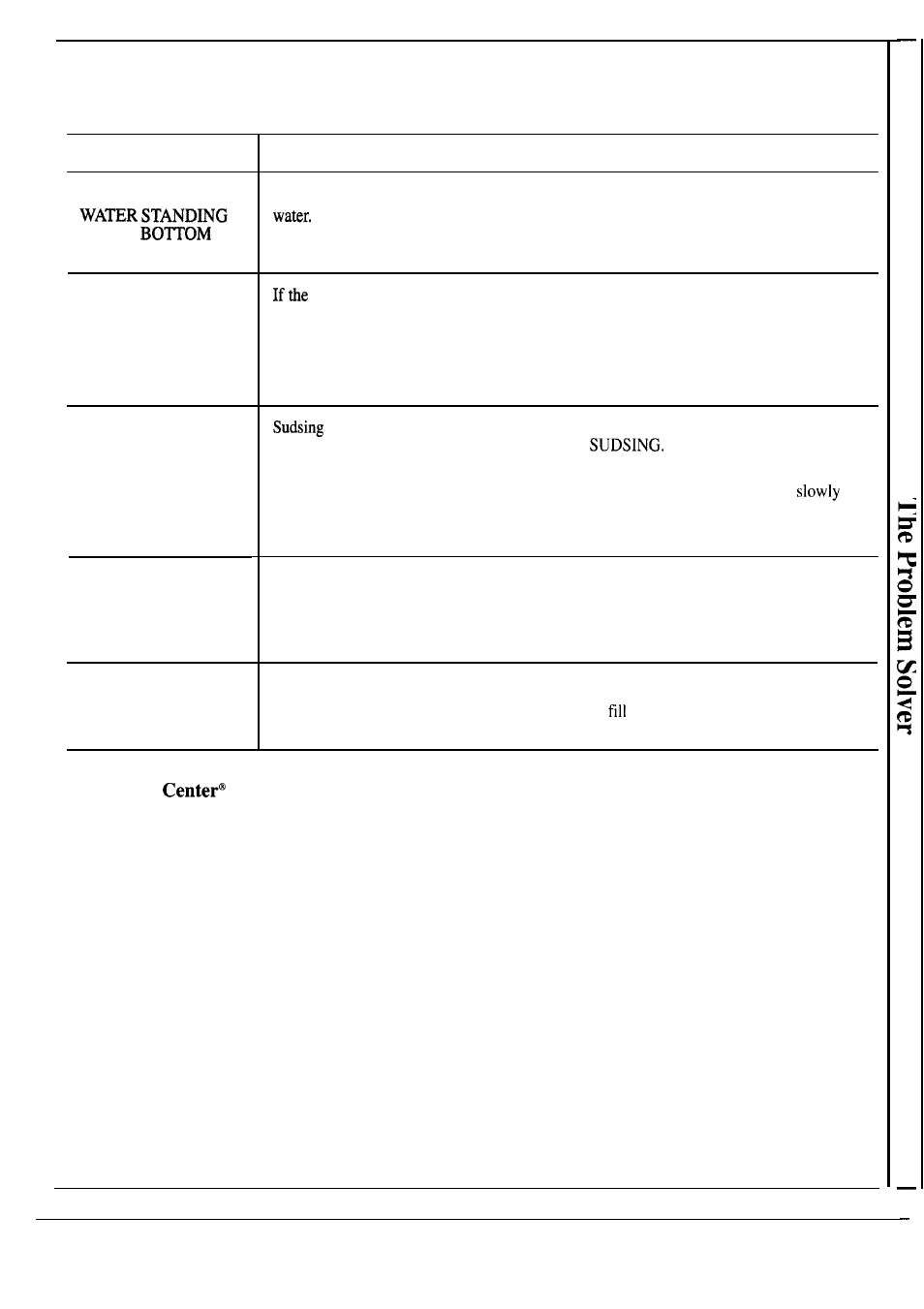 Hotpoint HDA489 User Manual | Page 13 / 16