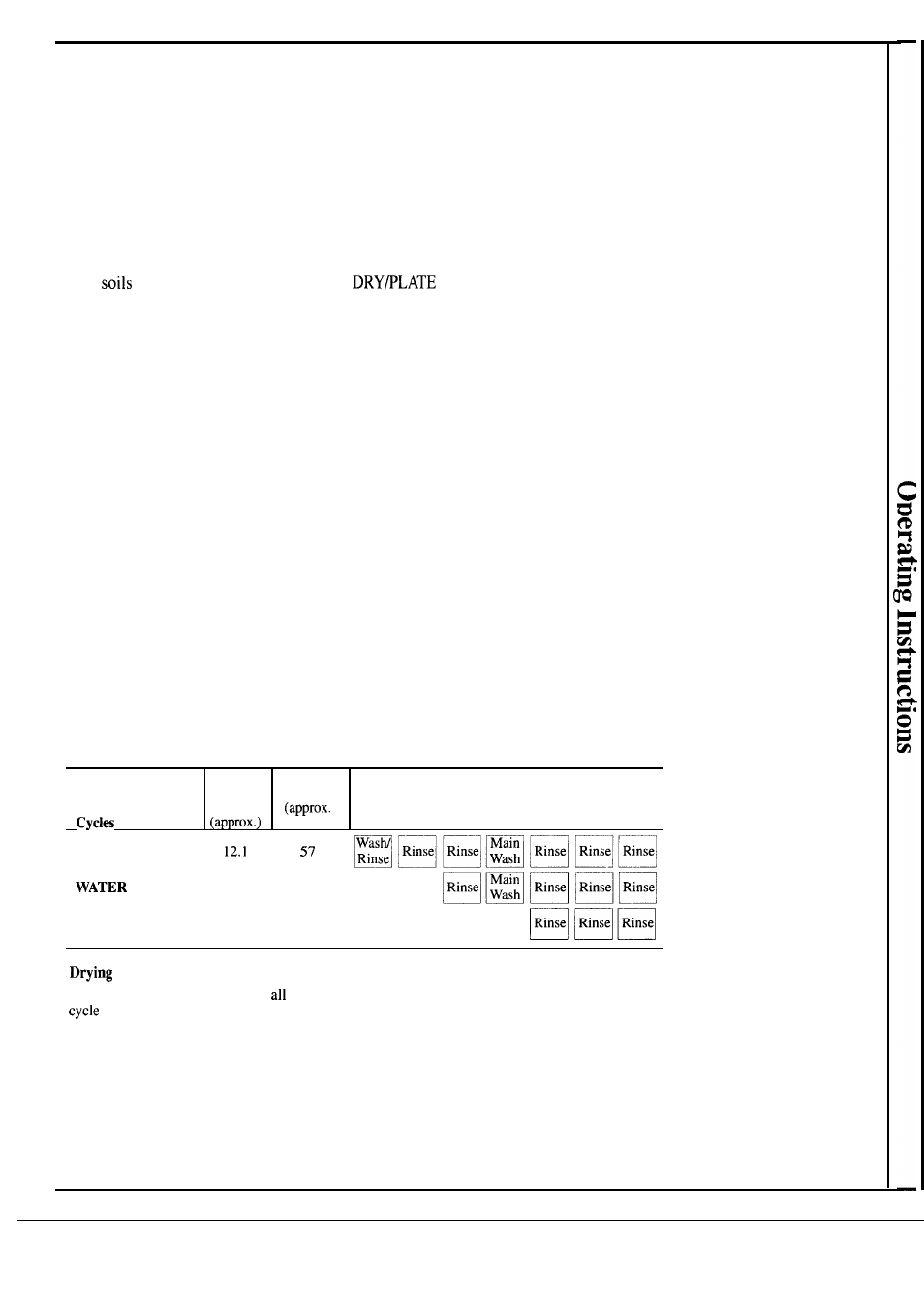 Selection, Cycle selection hints, What happens in each cycle | Hotpoint HDA489 User Manual | Page 5 / 16