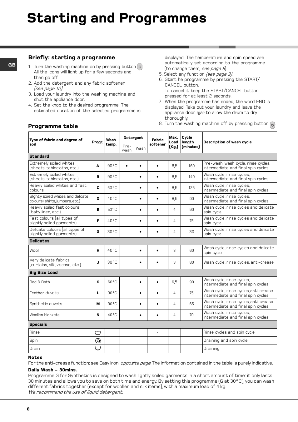 Starting and programmes, Programme table, Briefly: starting a programme | Hotpoint BS 1400 User Manual | Page 10 / 20