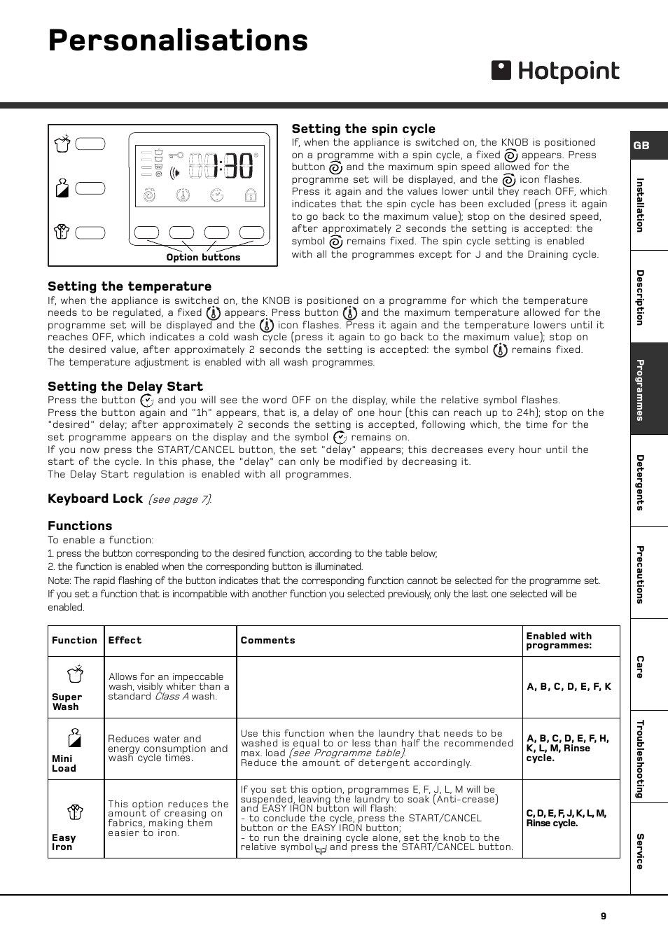 Personalisations, Setting the spin cycle, Setting the temperature | Setting the delay start, Keyboard lock, Functions | Hotpoint BS 1400 User Manual | Page 11 / 20