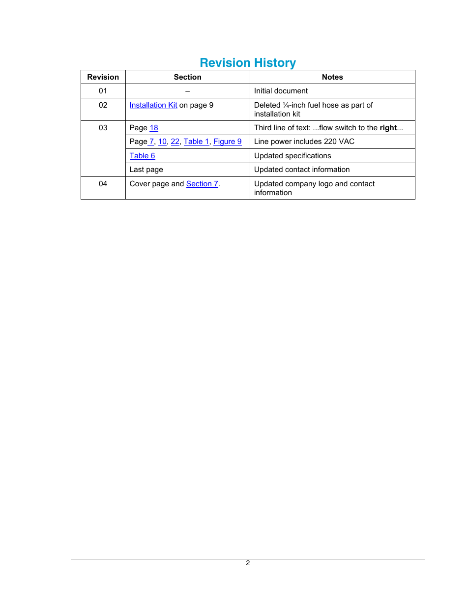 Revision history | Hoffman Media DRIPMASTER EDD-4C User Manual | Page 2 / 29