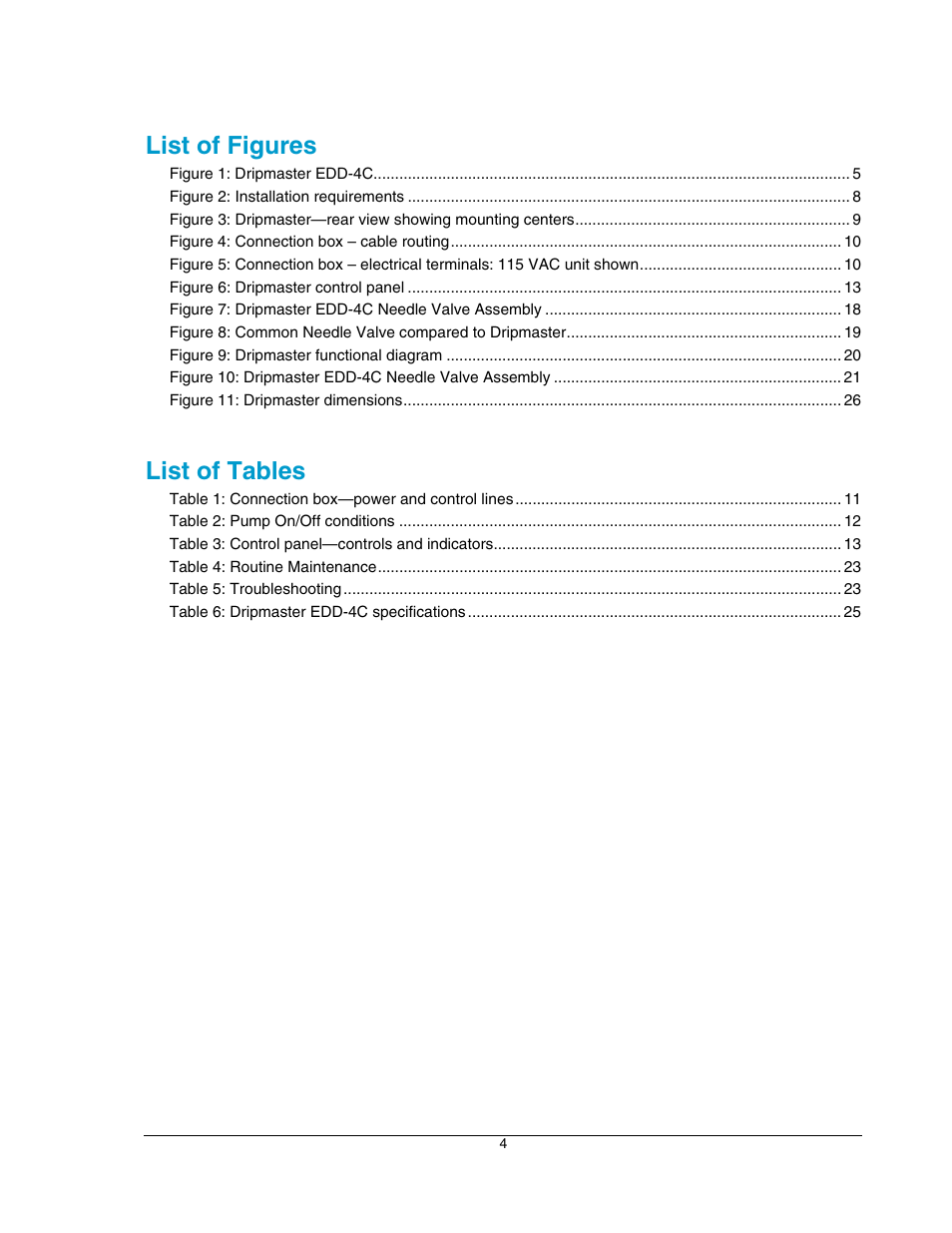 List of figures, List of tables | Hoffman Media DRIPMASTER EDD-4C User Manual | Page 4 / 29