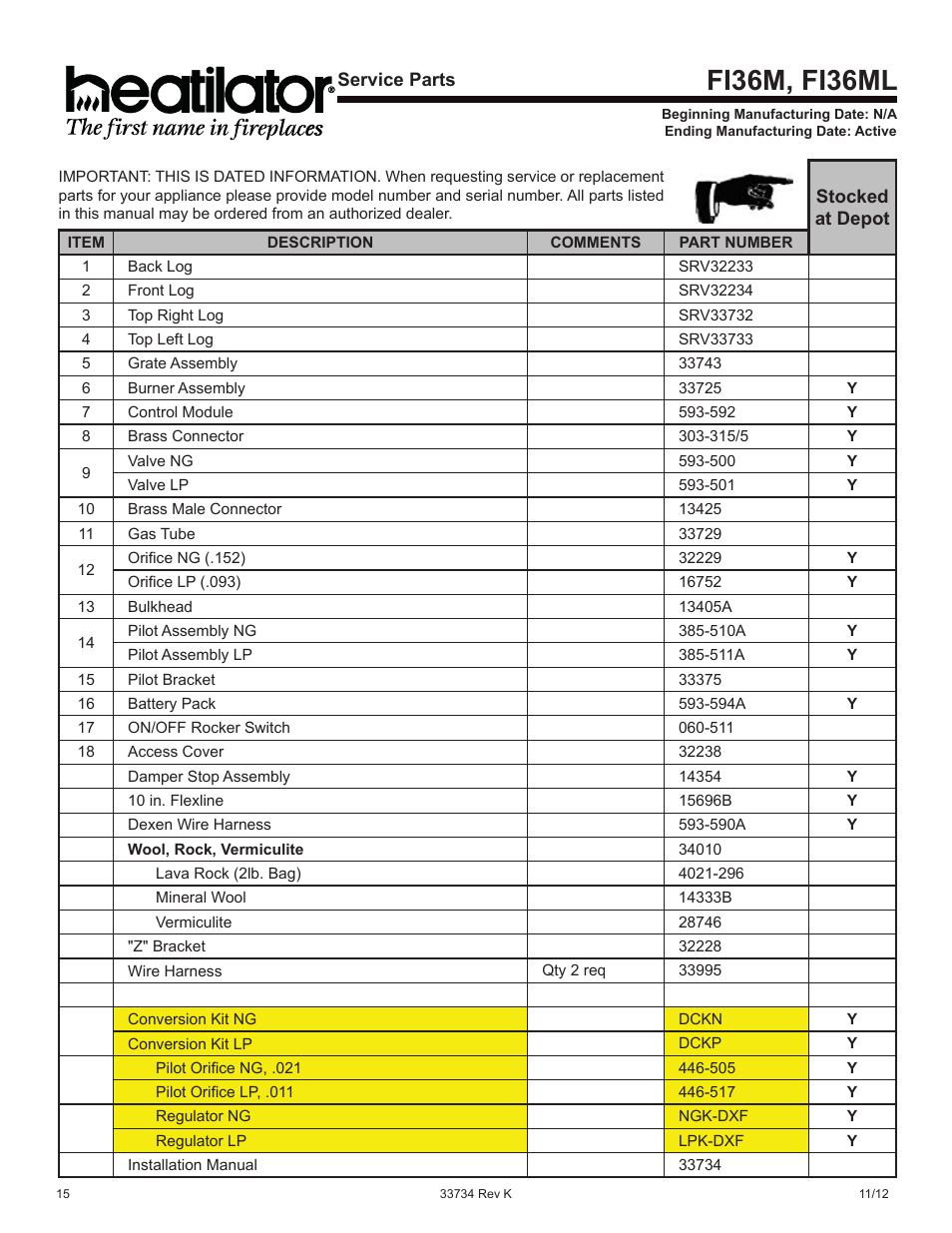 Fi36m, fi36ml | Hearth and Home Technologies FI42SL User Manual | Page 15 / 24