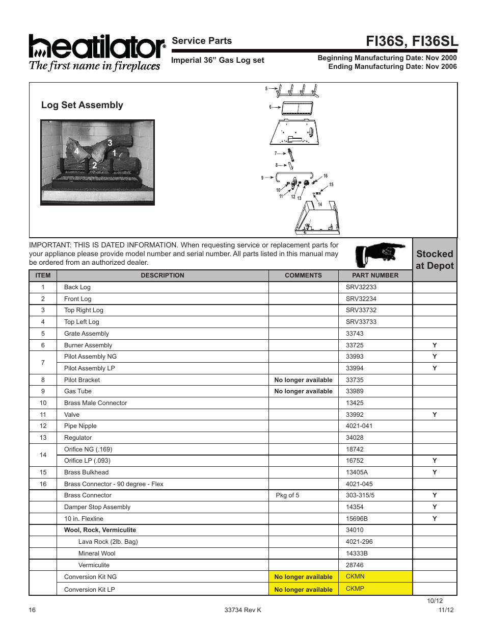 Fi36s, fi36sl, Service parts, Stocked at depot | Log set assembly | Hearth and Home Technologies FI42SL User Manual | Page 16 / 24