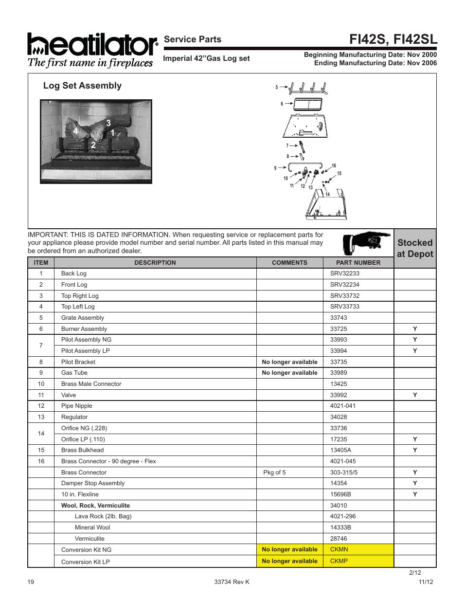 Fi42s, fi42sl, Service parts, Stocked at depot | Log set assembly | Hearth and Home Technologies FI42SL User Manual | Page 19 / 24