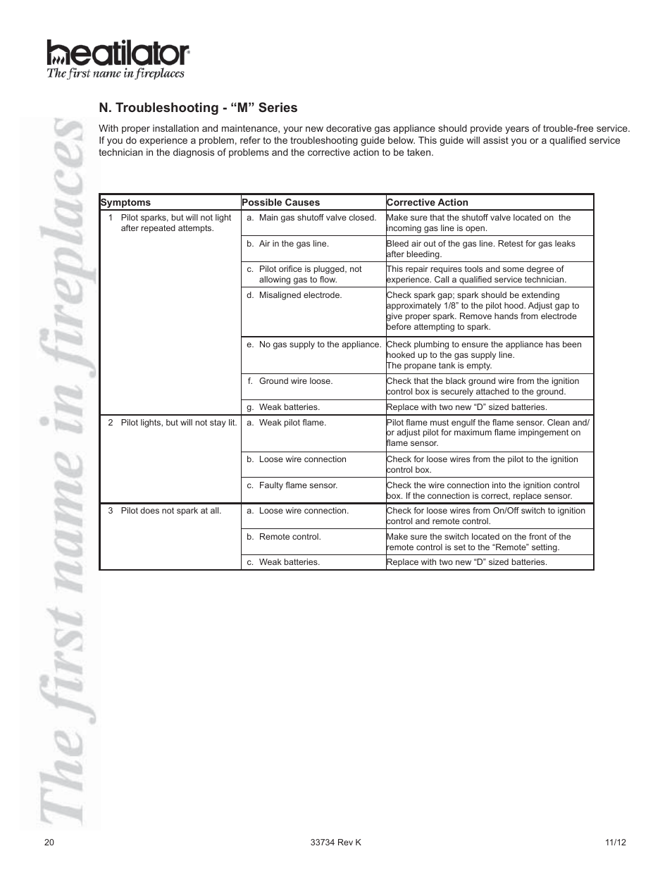 N. troubleshooting - “m” series | Hearth and Home Technologies FI42SL User Manual | Page 20 / 24