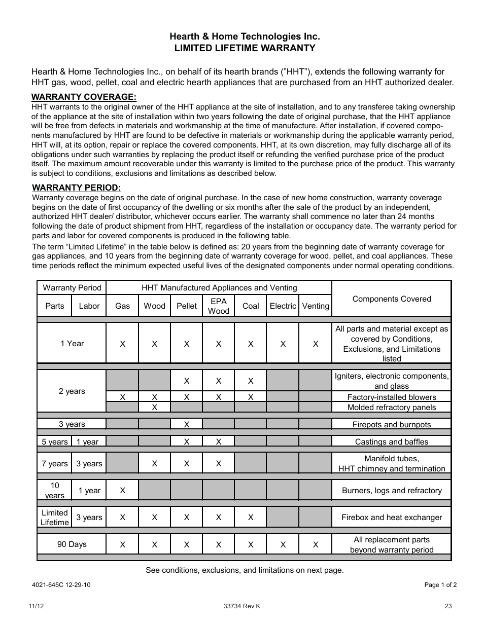 Hearth and Home Technologies FI42SL User Manual | Page 23 / 24