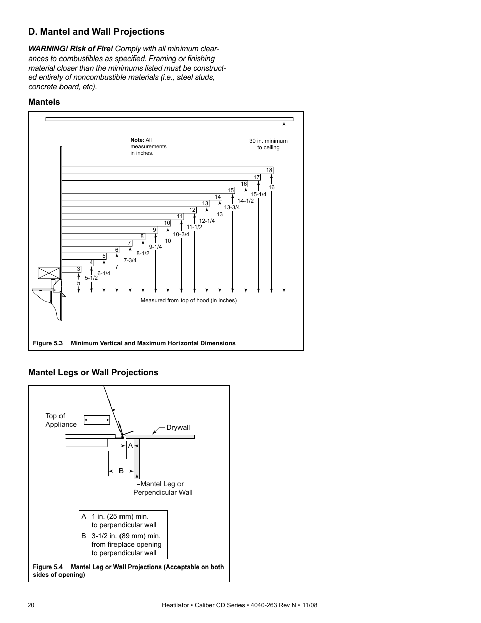 D. mantel and wall projections, Mantels mantel legs or wall projections | Hearth and Home Technologies Direct Vent Gas Appliance CD4842LR User Manual | Page 20 / 80