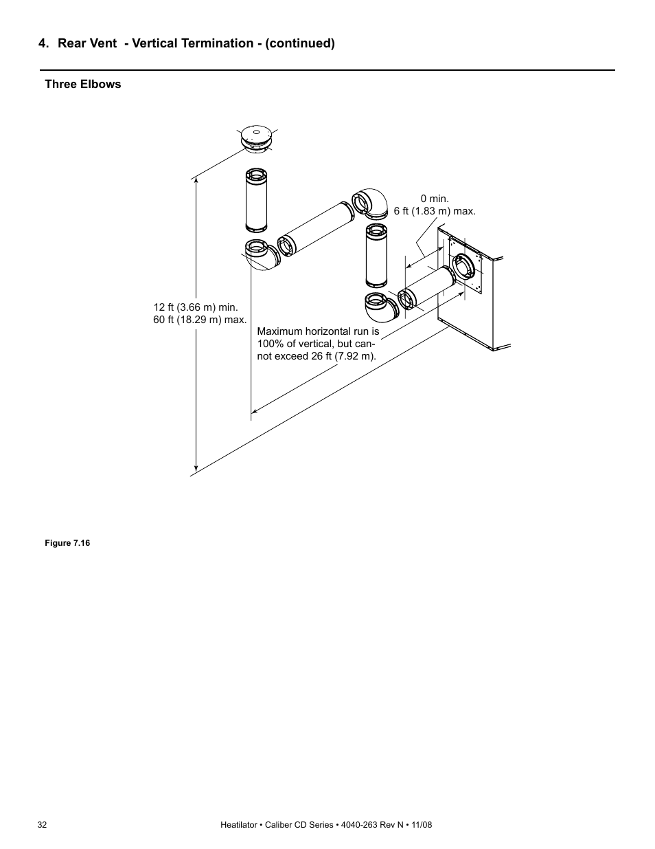 Hearth and Home Technologies Direct Vent Gas Appliance CD4842LR User Manual | Page 32 / 80