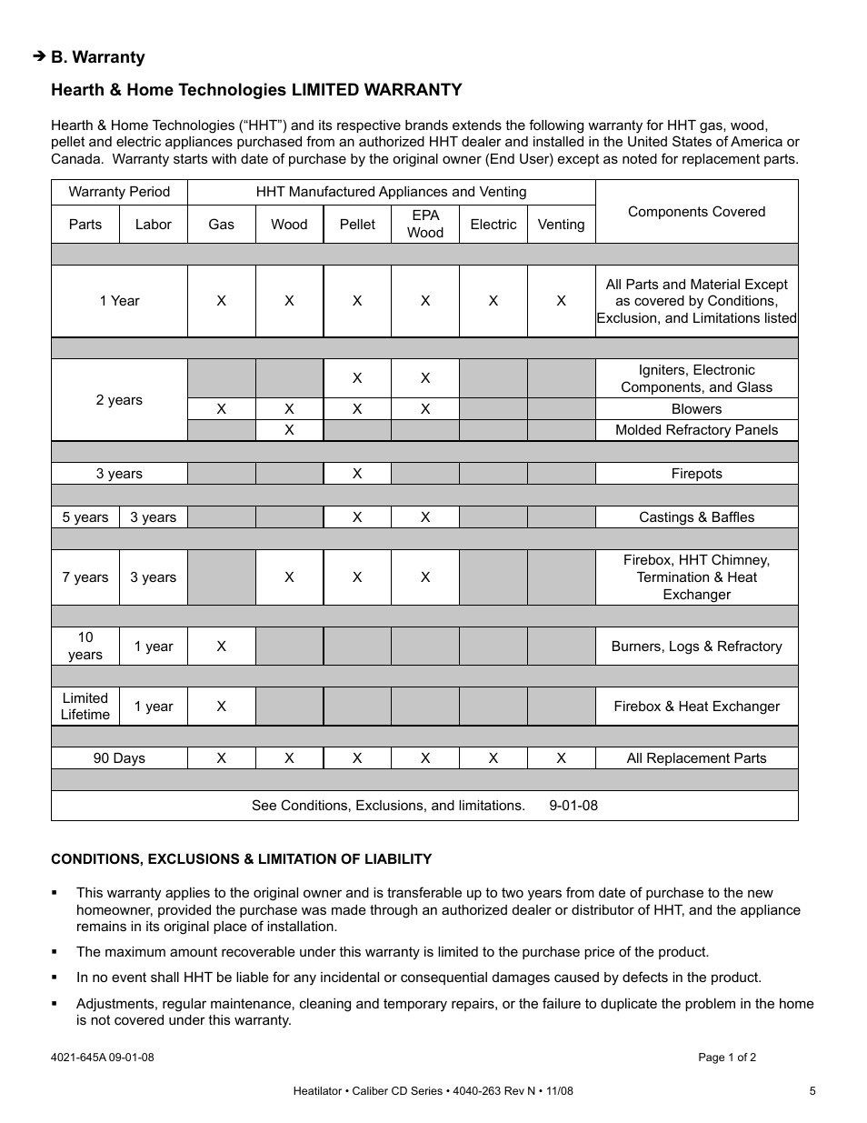 Hearth and Home Technologies Direct Vent Gas Appliance CD4842LR User Manual | Page 5 / 80