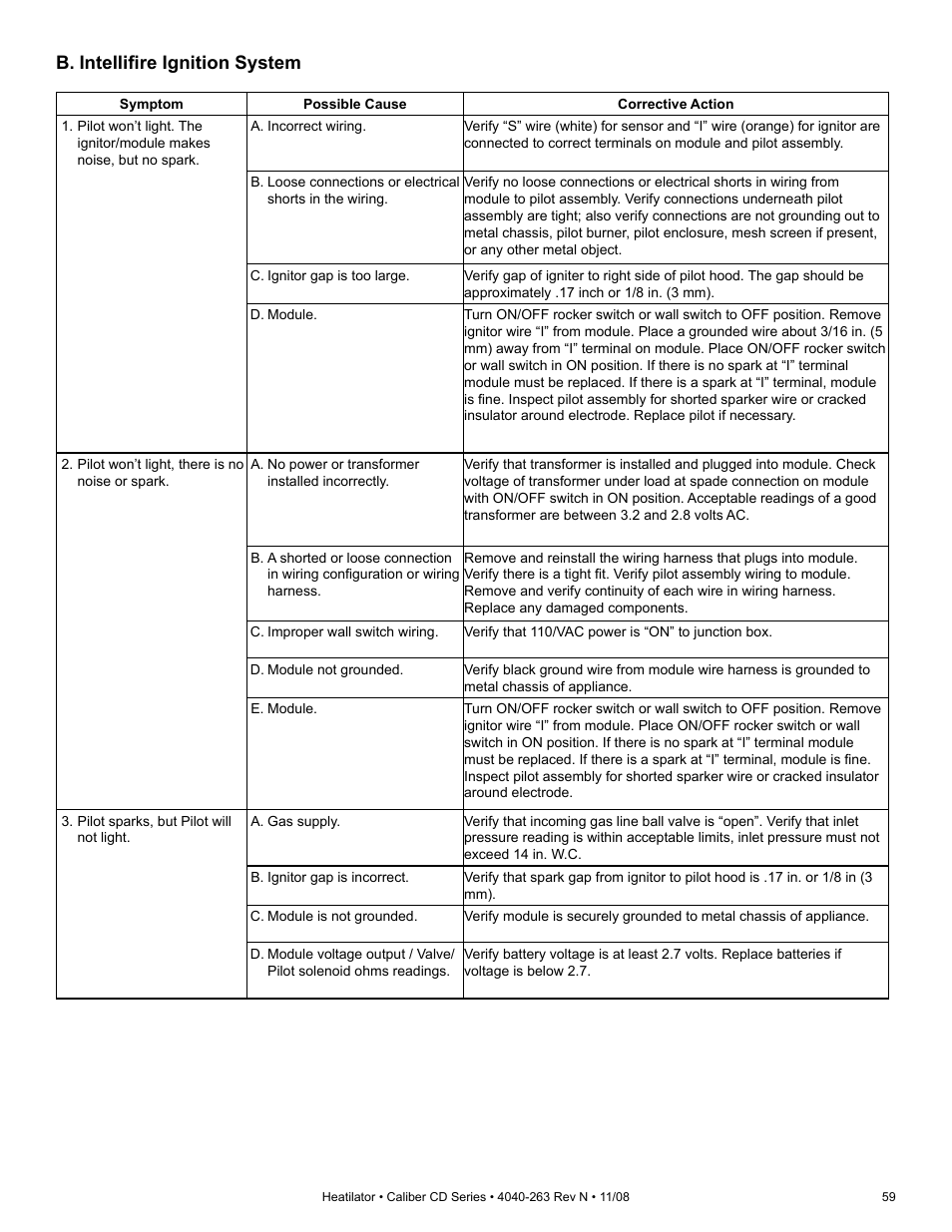 B. intellifi re ignition system | Hearth and Home Technologies Direct Vent Gas Appliance CD4842LR User Manual | Page 59 / 80