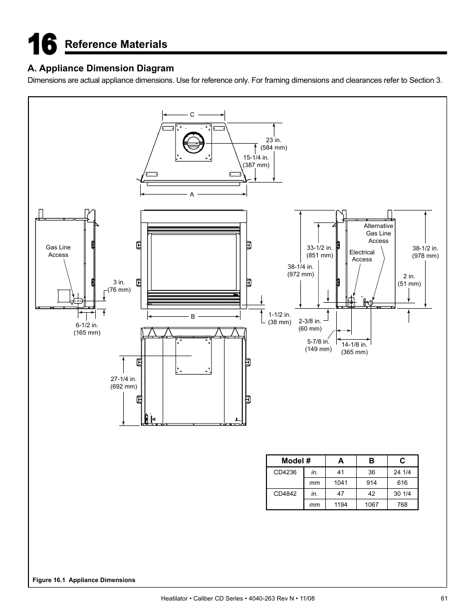 Reference materials, A. appliance dimension diagram | Hearth and Home Technologies Direct Vent Gas Appliance CD4842LR User Manual | Page 61 / 80
