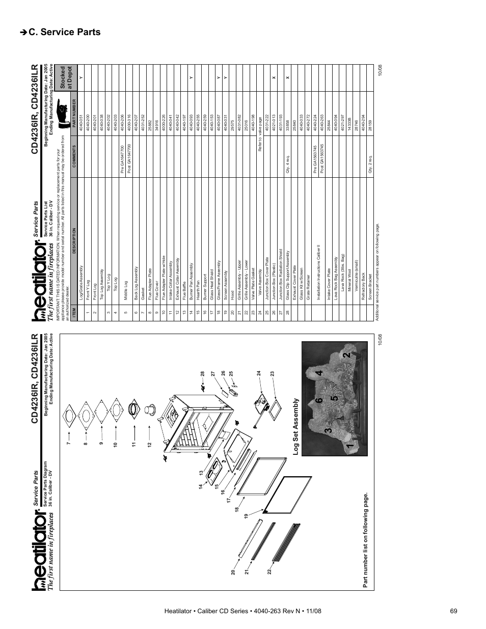 C. service parts, Log set assembly | Hearth and Home Technologies Direct Vent Gas Appliance CD4842LR User Manual | Page 69 / 80